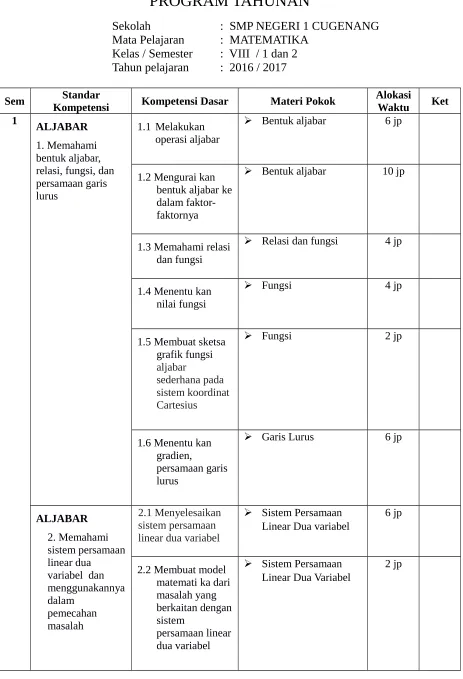 grafik fungsi 