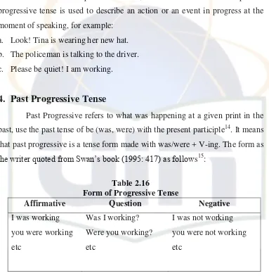 Table 2.16 