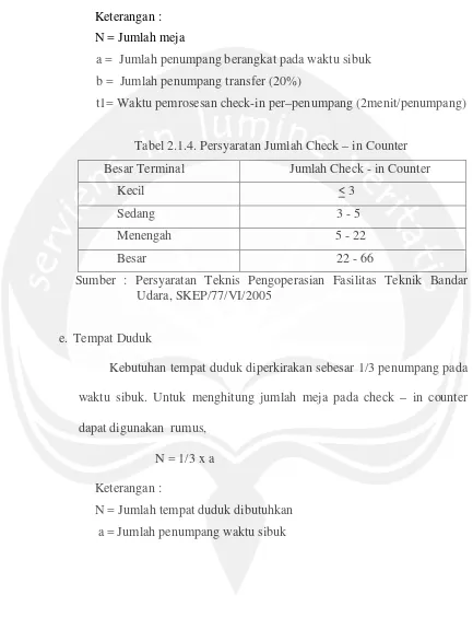 TINJAUAN PUSTAKA TINJAUAN TEKNIS PELAYANAN BANDAR UDARA FRANS SEDA MAUMERE.