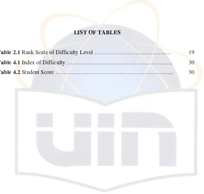Table 2.1 Rank Scale of Difficulty Level ……………………………….… 
