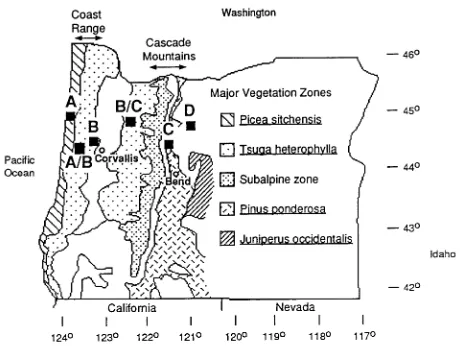Figure 1. Study sites spanned a steep climate gradient across Oregon,USA, from a wet maritime to a dry continental climate.