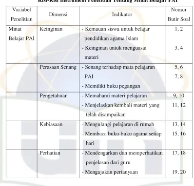 Tabel 1 