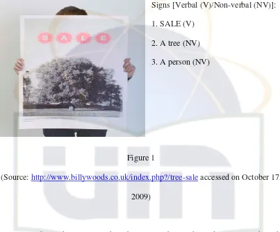 (Source: Figure 1 http://www.billywoods.co.uk/index.php?/tree-sale accessed on October 17, 
