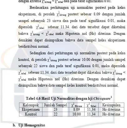 tabel dan pada taraf signifikansi 0.01.  