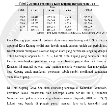 Tabel 2 Jumlah Penduduk Kota Kupang Berdasarkan Usia  Usia  