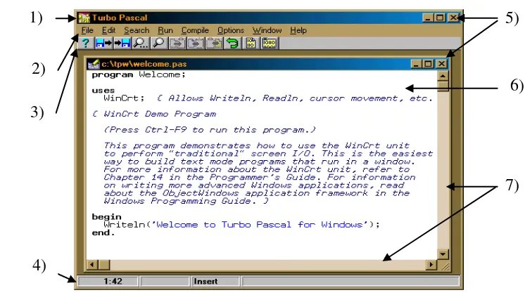 Gambar 1:Layar program Turbo Pascal for Windows Versi 1.5 