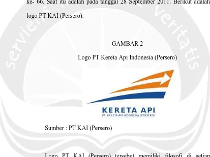 GAMBAR 2 Logo PT Kereta Api Indonesia (Persero) 