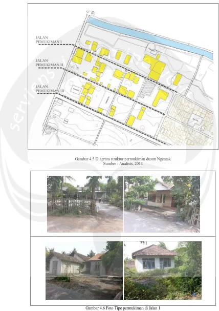 Gambar 4.6 Foto Tipe permukiman di Jalan 1 Sumber : Survey Lapangan, April 2014 