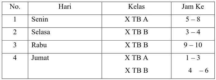 Tabel 01. Jadwal Mengajar 