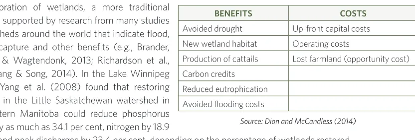 TABLE 2. BENEFIT:COST RATIOS OF THREE 