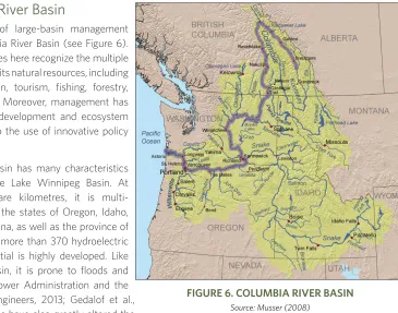 FIGURE 6. COLUMBIA RIVER BASIN