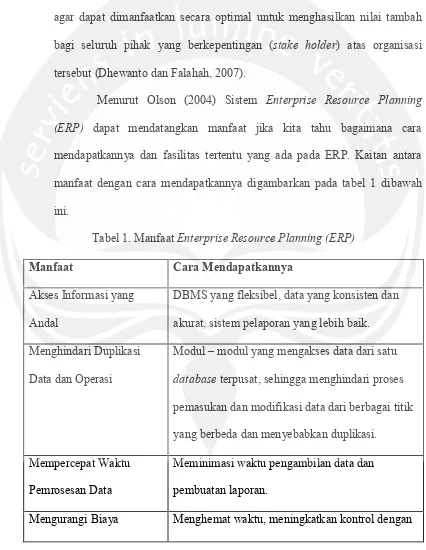 Tabel 1. Manfaat Enterprise Resource Planning (ERP)