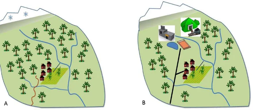 Figure 3.  These igures represent the pre-mining situation (A) and the situation during operational mining in a tributary of the watershed (B)