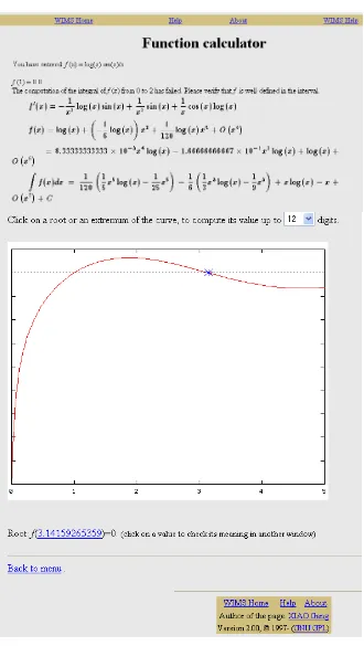 Gambar 3: Tampilan hasil  masukan pengguna pada kalkulator fungsi WIMS 