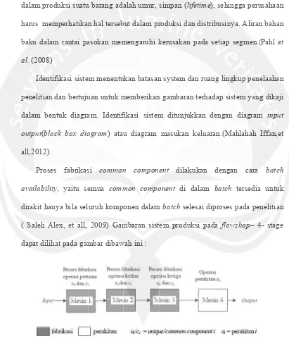 Gambarr 2.3 : Gambbaran sistemm produksi f2009)flowshop-4) 4-stage (Saleeh Alex, et all, 