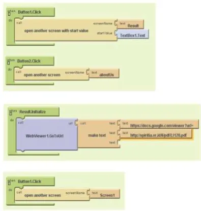 Figure 1: The design of Clinic Laboratory application 