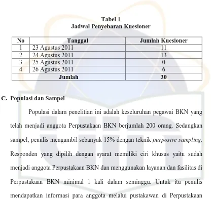 Tabel 1 Jadwal Penyebaran Kuesioner 