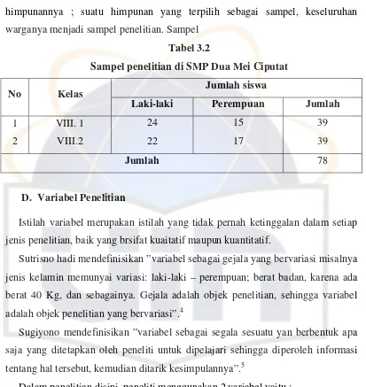 Tabel 3.2 Sampel penelitian di SMP Dua Mei Ciputat 