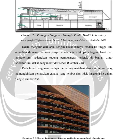 Gambar 2.www.goor 2.9 Fasad bangunan berupa pelindung matahaoogle/ Tinjauan Umum Research Laboratory.co.id diaks2012hari aluminiumiakses 16 oktober