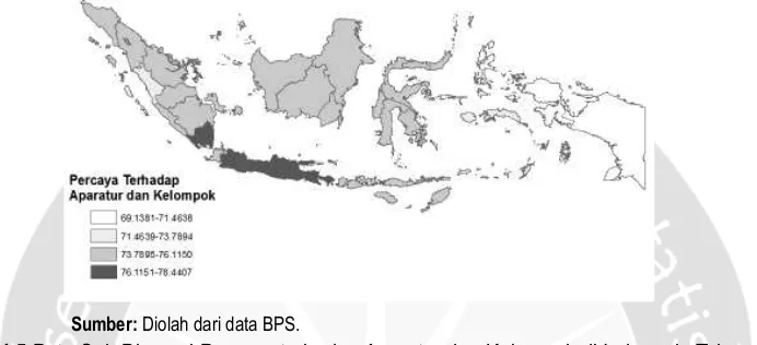 Gambar 4.5 Peta Sub Dimensi Percaya terhadap Aparatur dan Kelompok di Indonesia Tahun 2009