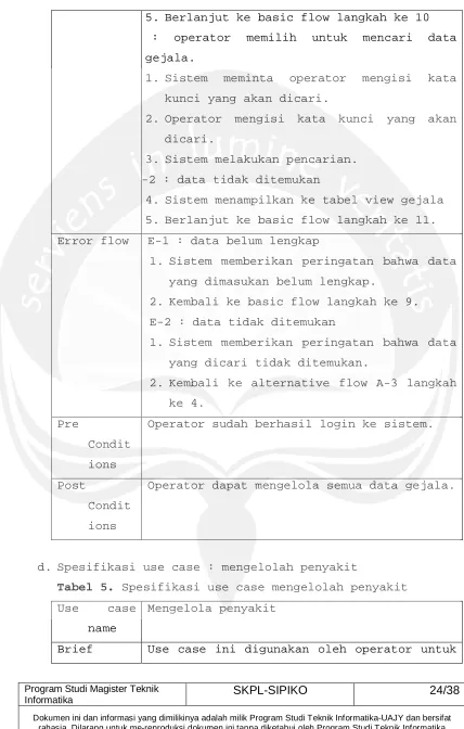 Tabel 5. Spesifikasi use case mengelolah penyakit 