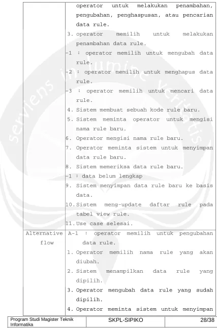 tabel view rule. 