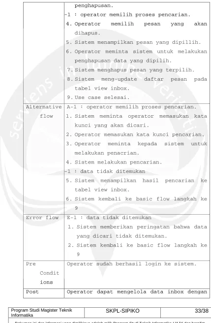 tabel view inbox. 
