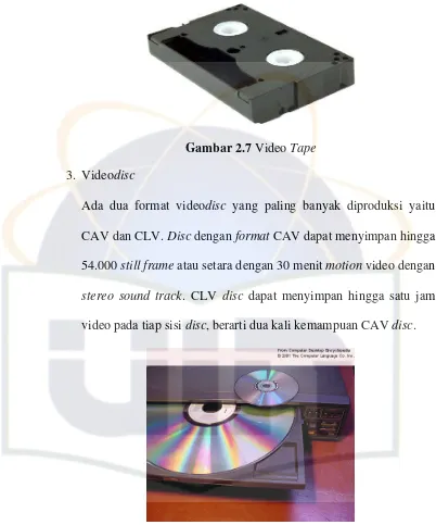 Gambar 2.7 Video Tape  