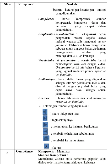 gambar yang 