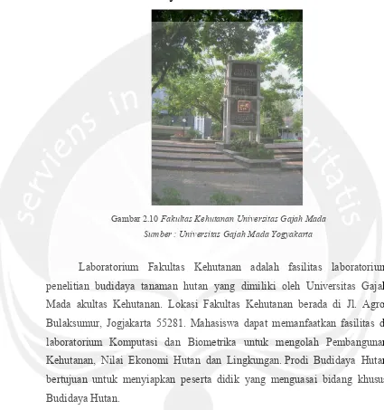 Gambar 2.10 Fakultas Kehutanan Universitas Gajah Mada 