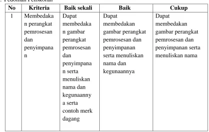 gambar perangkat pemrosesan dan penyimpanan serta 