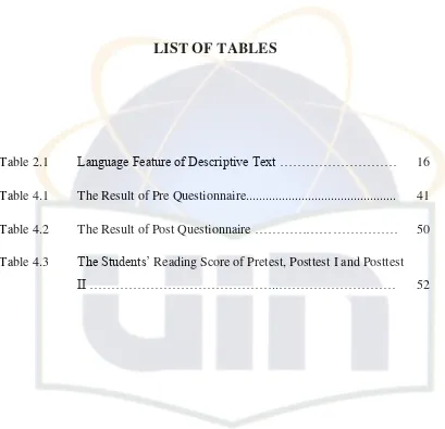 Table 2.1 Language Feature of Descriptive Text ……………………… 16 
