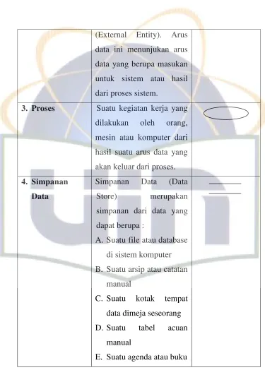 tabel acuan 