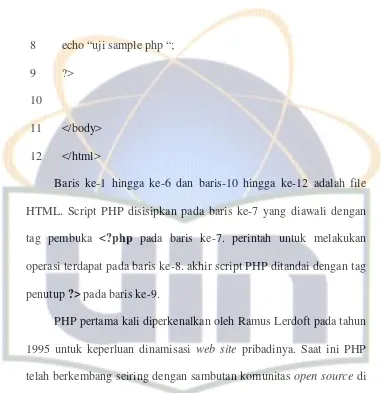 Gambar 2.5 Skema PHP 