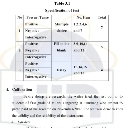 Table 3.1Specification of test