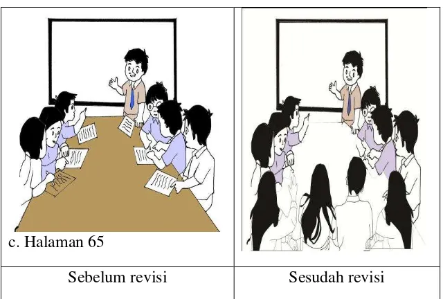 Tabel 13. Pencantuman Pembimbing Skripsi, Ahli Materi, Ahli Media, Desain dan Ilustrator 