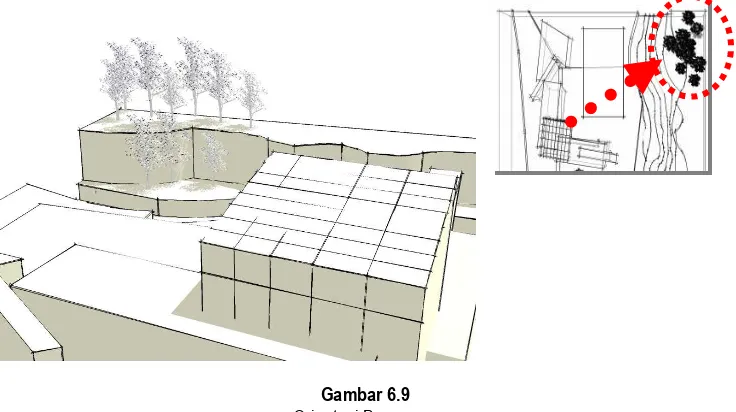 Gambar 6.9Orientasi Bangunan