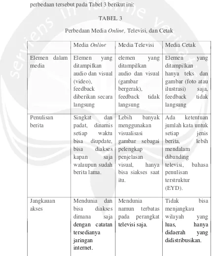 Perbedaan Media TABEL 3Online, Televisi, dan Cetak