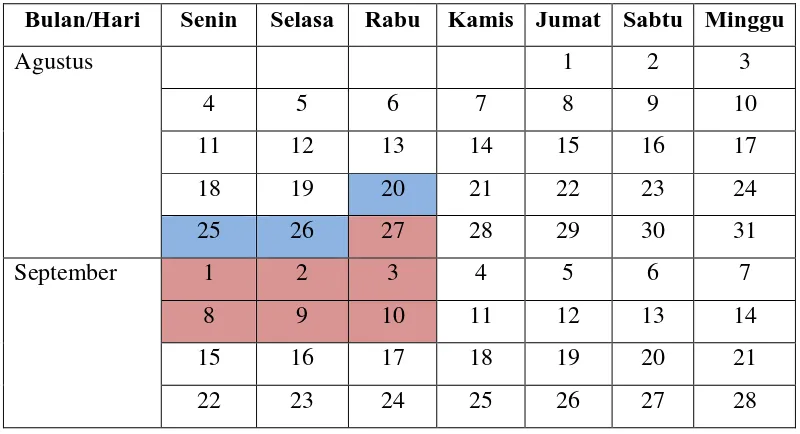 Tabel jadwal mengajar 