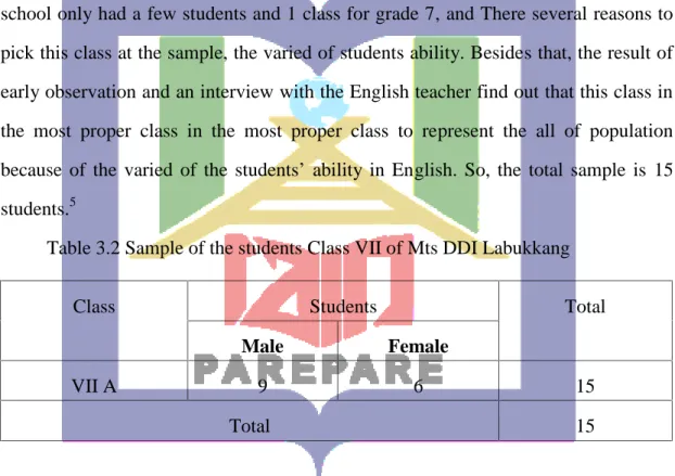 Table 3.2 Sample of the students Class VII of Mts DDI Labukkang