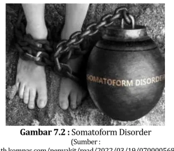 Gambar 7.2 : Somatoform Disorder 