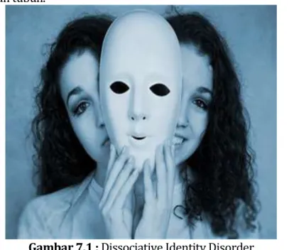 Gambar 7.1 : Dissociative Identity Disorder 