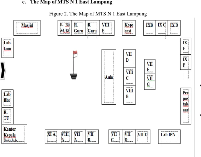 Figure 2. The Map of MTS N 1 East Lampung 