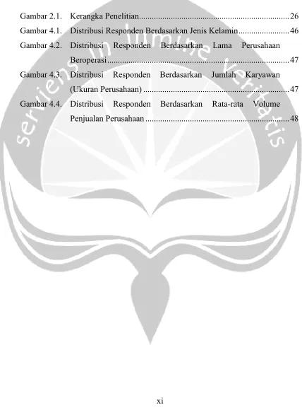 Gambar 2.1.  Kerangka Penelitian......................................................................