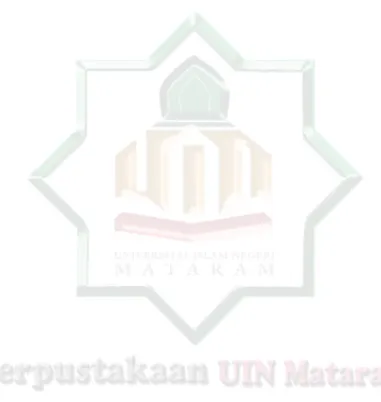 Gambar 01. Peta Kecamatan Cakranegara  ..............................................................
