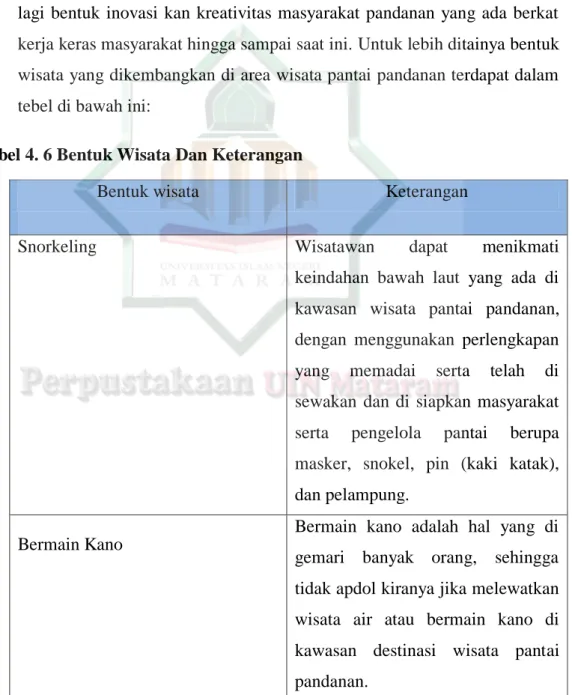 Tabel 4. 6 Bentuk Wisata Dan Keterangan