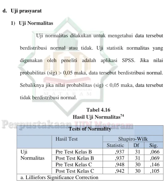 Tabel 4.16  Hasil Uji Normalitas 74 Tests of Normality 