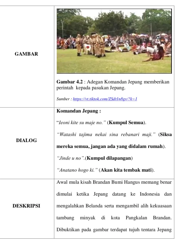 Tabel 4.1 : Scene 1. Ext di tengah lapangan-siang hari pada menit 05:06 