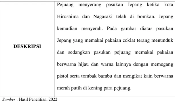 Tabel 4.3 : Scene 3. Ext di suatu tempat-siang hari pada menit 08:54 