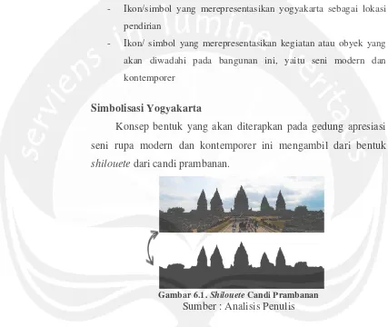 Gambar 6.1. Shilouete Candi Prambanan 